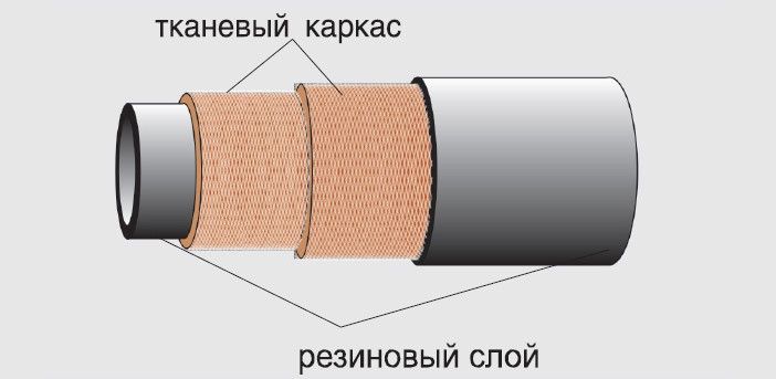 textil.jpg